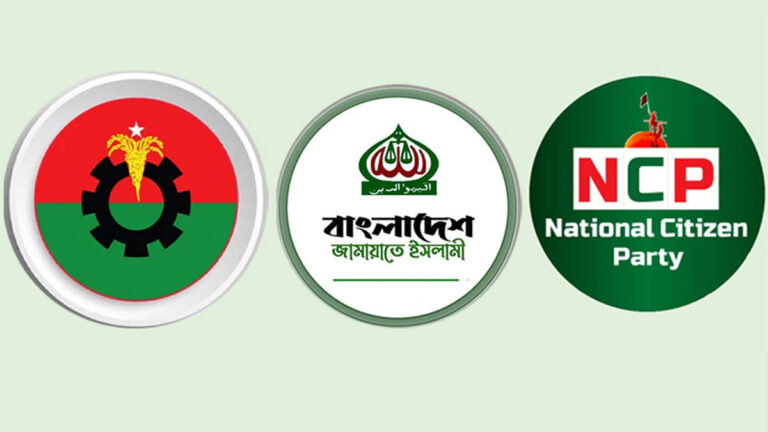 সংস্কার প্রসঙ্গে টিকচিহ্নে জবাব দিতে অনীহা রাজনৈতিক দলগুলোর