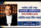 সর্বোচ্চ ভোট পেয়ে জালালাবাদ এসোসিয়েশনের সদস্য নির্বাচিত হলেন ব্যারিস্টার ফয়েজ উদ্দিন আহমদ